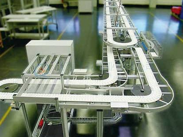 如何購買?好的輸送帶？