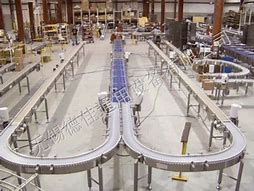 膠帶輸送機(jī)的工作原理是什么？