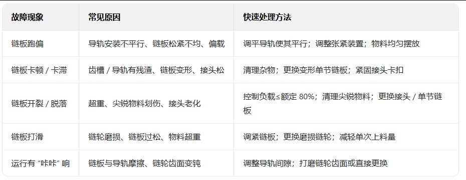 網(wǎng)站建設(shè)